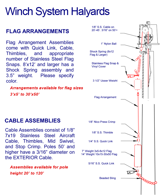 Fiberglass Flagpoles Flags Unlimited Las Vegas