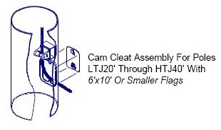 Cam Cleat Assembly