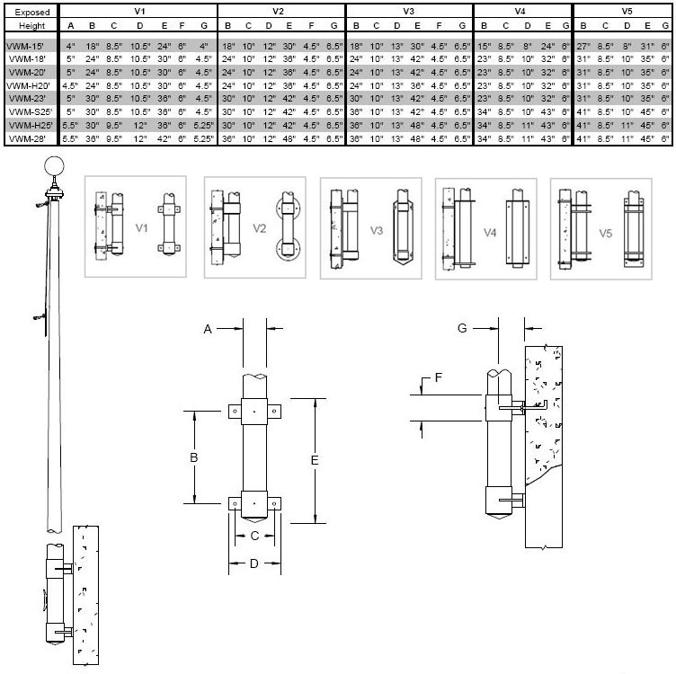 Commercial Vertical Wall Mount